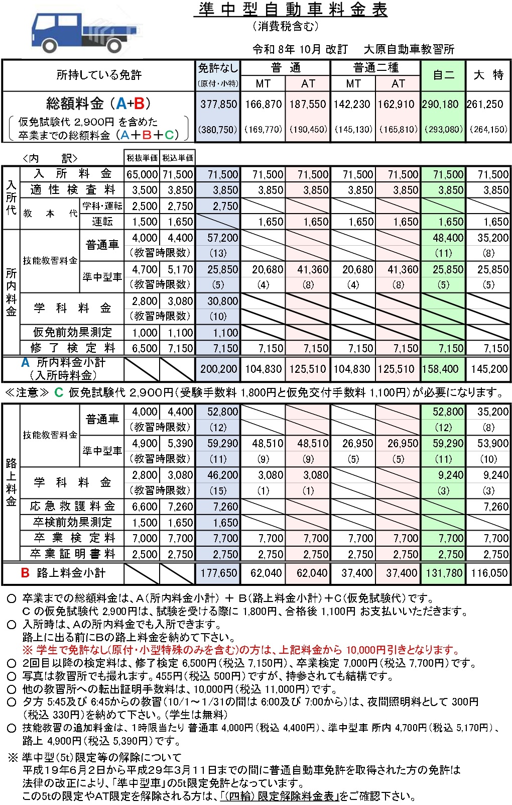 準中型自動車料金表